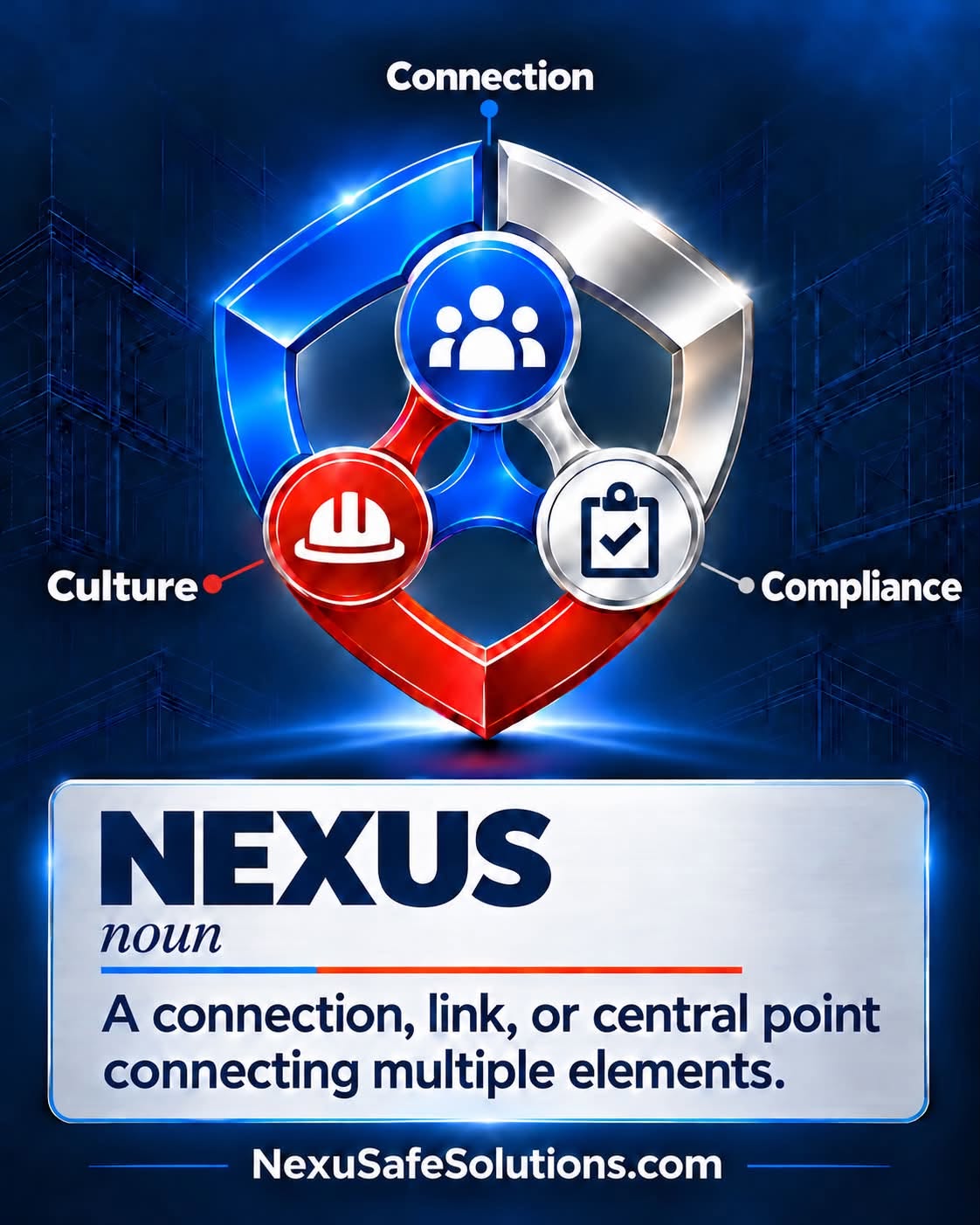 NexuSafe: Connection, Culture, Compliance. NEXUS means a connection, link, or central point connecting multiple elements. NexuSafeSolutions.com